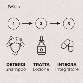 Routine anticaduta capelli BeSalus in 3 step: detergi, tratta e integra