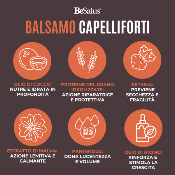 Quando usare il balsamo per capelli?